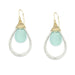 Chalcedony Earrings